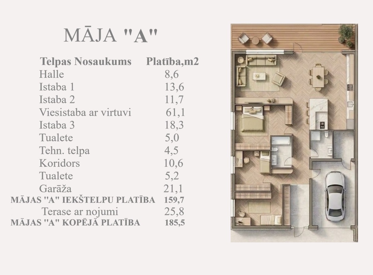 Mājas puses A plānojums un telpu platības